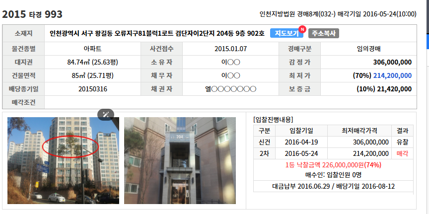 경매 물건 복기 - 인천 2023타경11097 아파트 경매 - 경공매