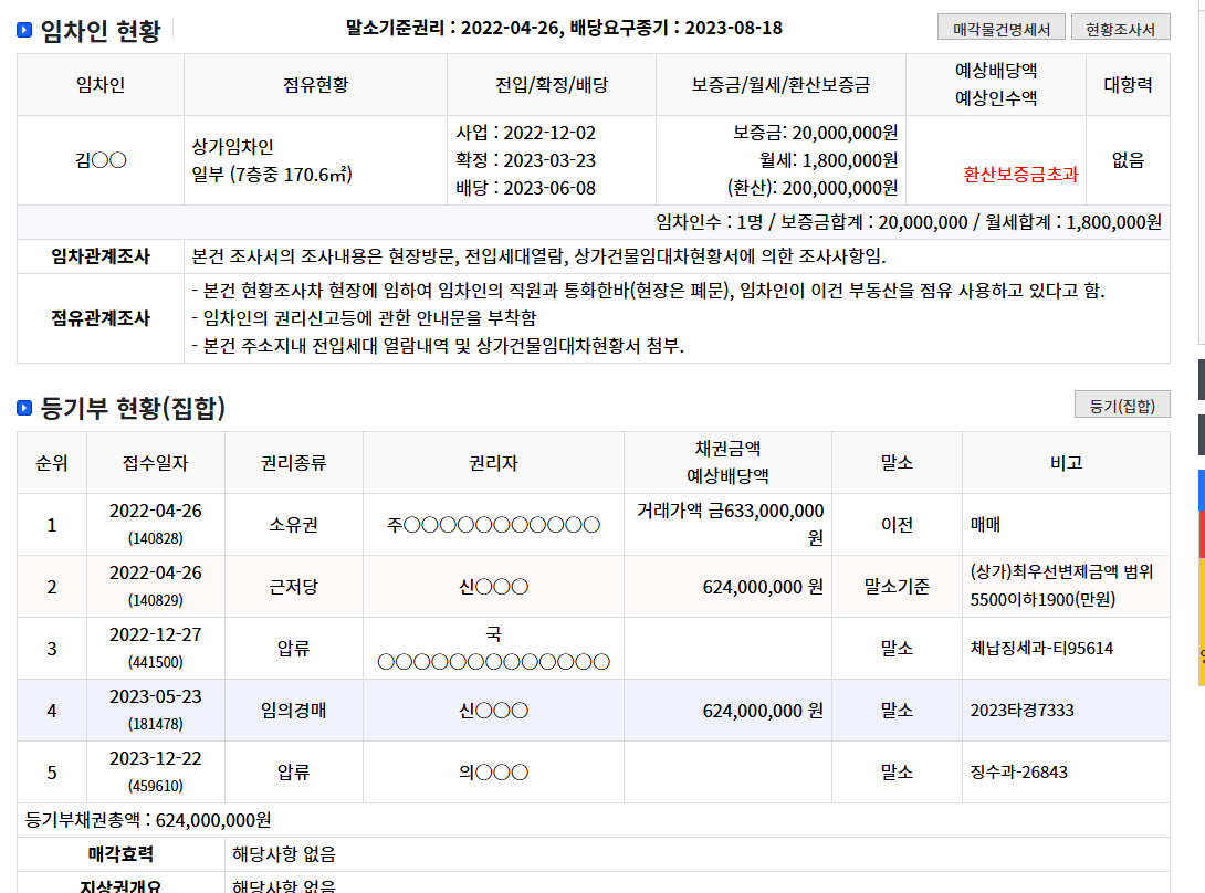 경매 낙찰 분석-인천 법원 2023타경7333 - 경공매