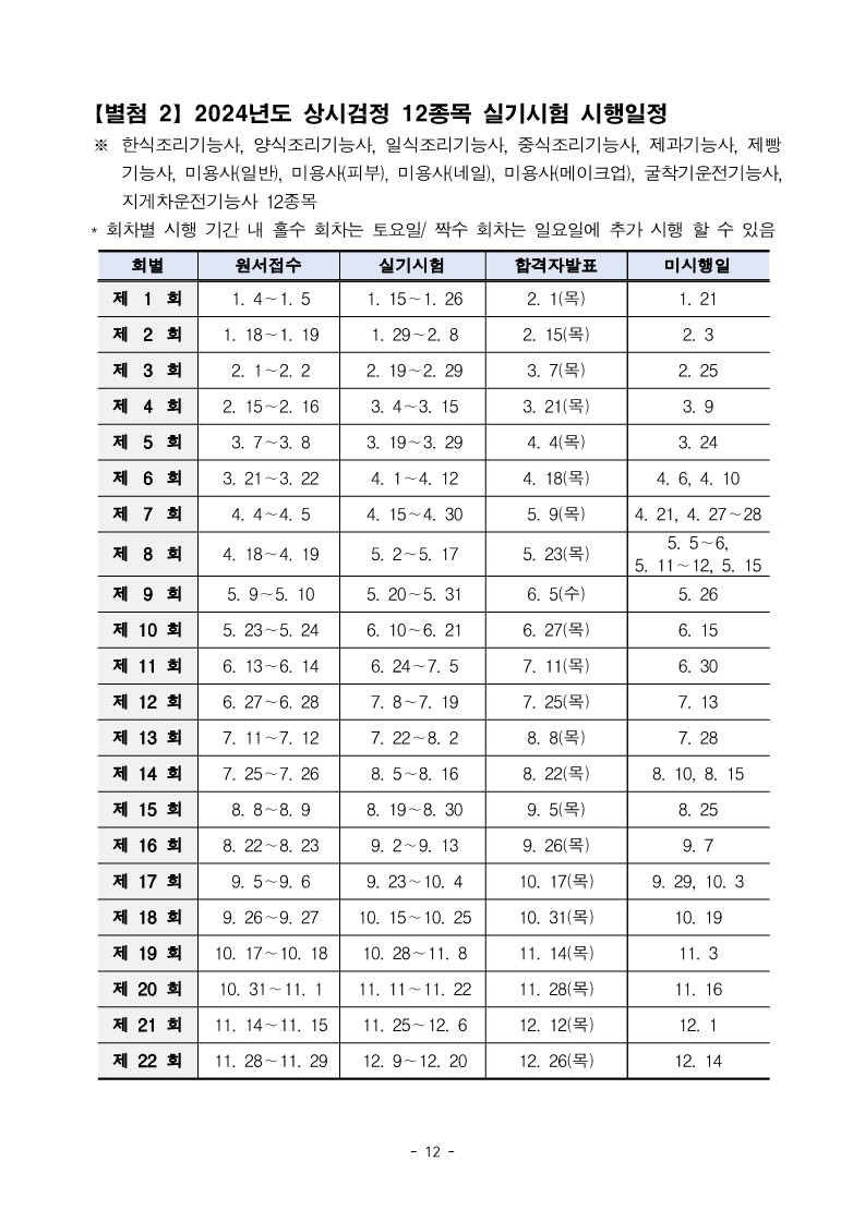 2024년 굴착기, 지게차 시험 공고 (ft. 시험장, 장비) - 운전면허이야기