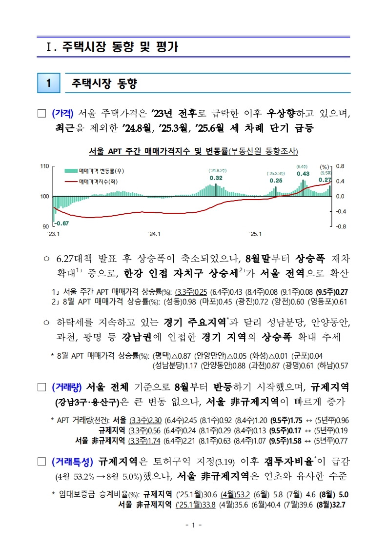 10월 15일 정부 발표 「주택시장 안정화 대책」 요약 및 해설 - 경공매