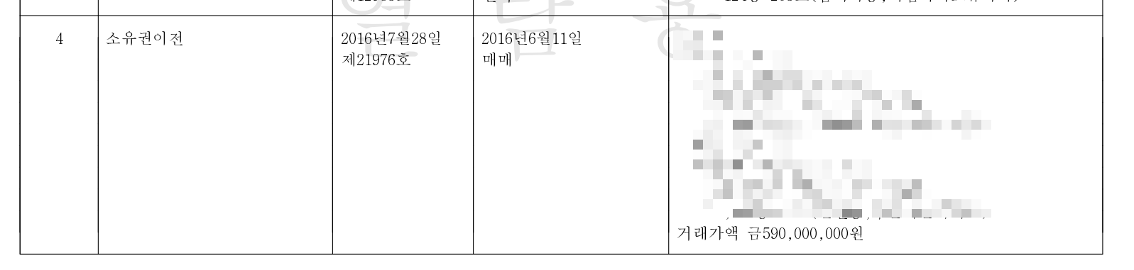 과거 소유 부동산 복기하기 - 효창파크푸르지오 - 부동산이야기