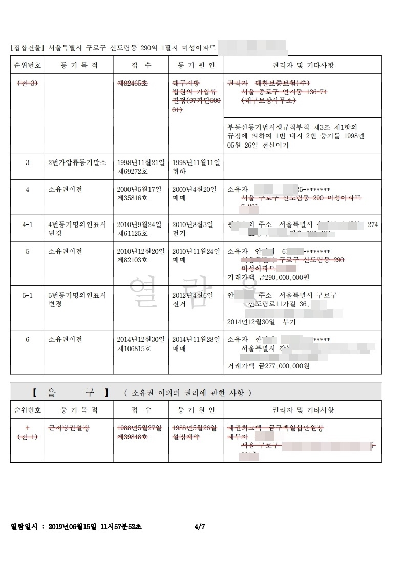 구로구 신도림동 미성아파트 - 6년간 시세차익 5억- 등기부 뜯어보기 - 부동산이야기