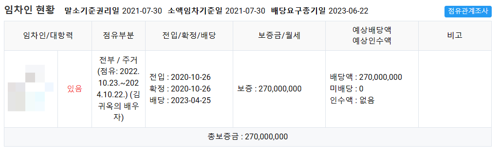 인천 2023타경 4624 경매 복기 - 만수동 삼익아파트 - 경공매
