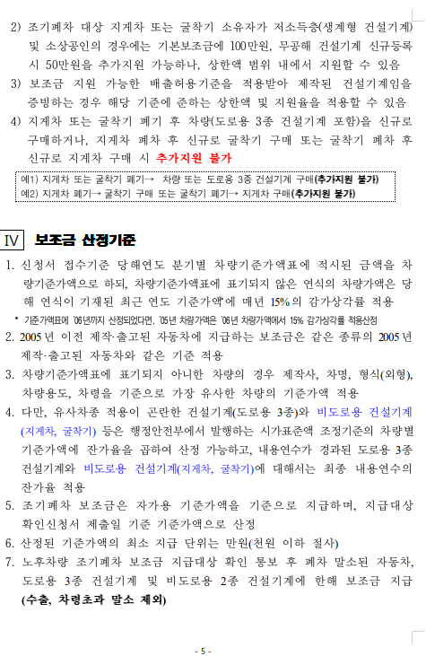 2023년 서울시 조기폐차 보조금 지원사업 공고-서울특별시 - 기타 tip