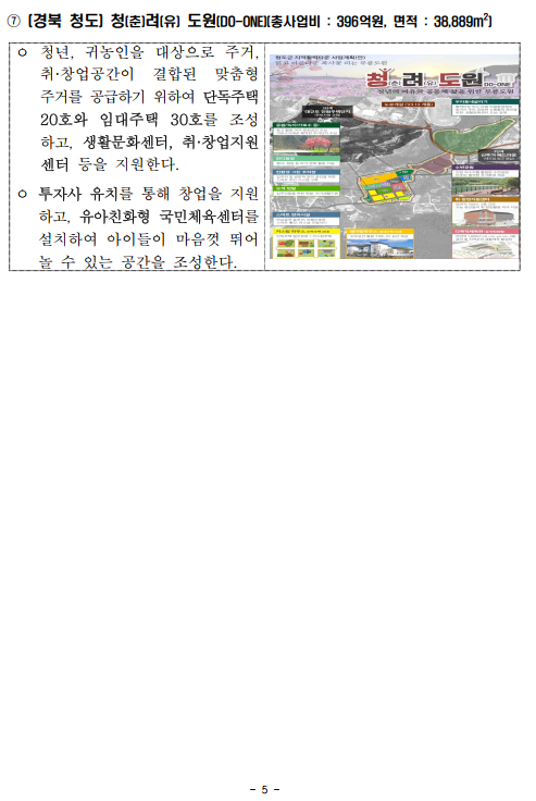 체육,편의시설 갖춘 전원마을 본격 추진 - 부동산이야기