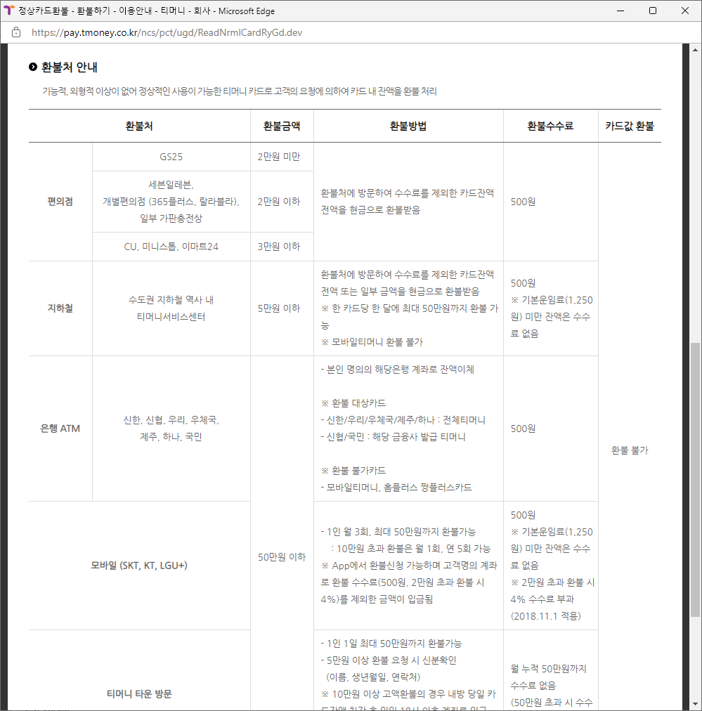 은행에서 입금 거절당한 동전, 지하철역에서 해결하세요! (ft.비대면 동전입금법) - 아이스크림할인점관련