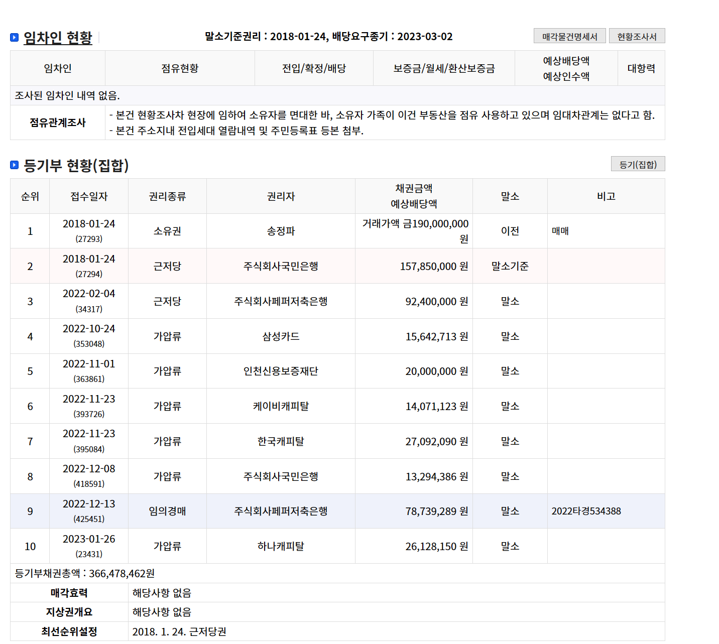 진흥아파트 경매 물건 소개 (2022타경534388) - 경공매