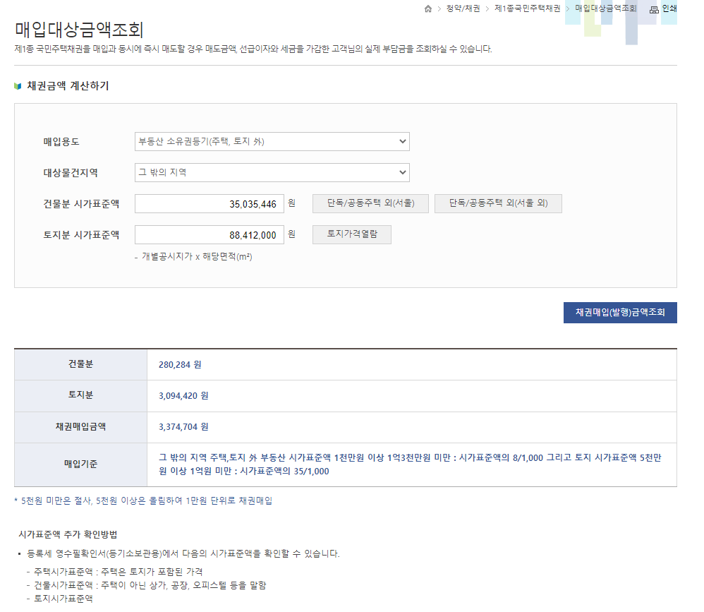 단지내상가 대지권 등기 신청 - 셀프 등기 준비하기 (2) - 부동산이야기