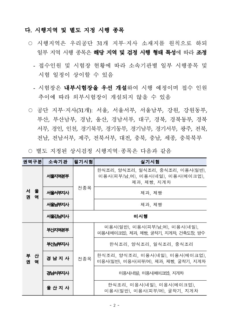 2024년 굴착기, 지게차 시험 공고 (ft. 시험장, 장비) - 운전면허이야기