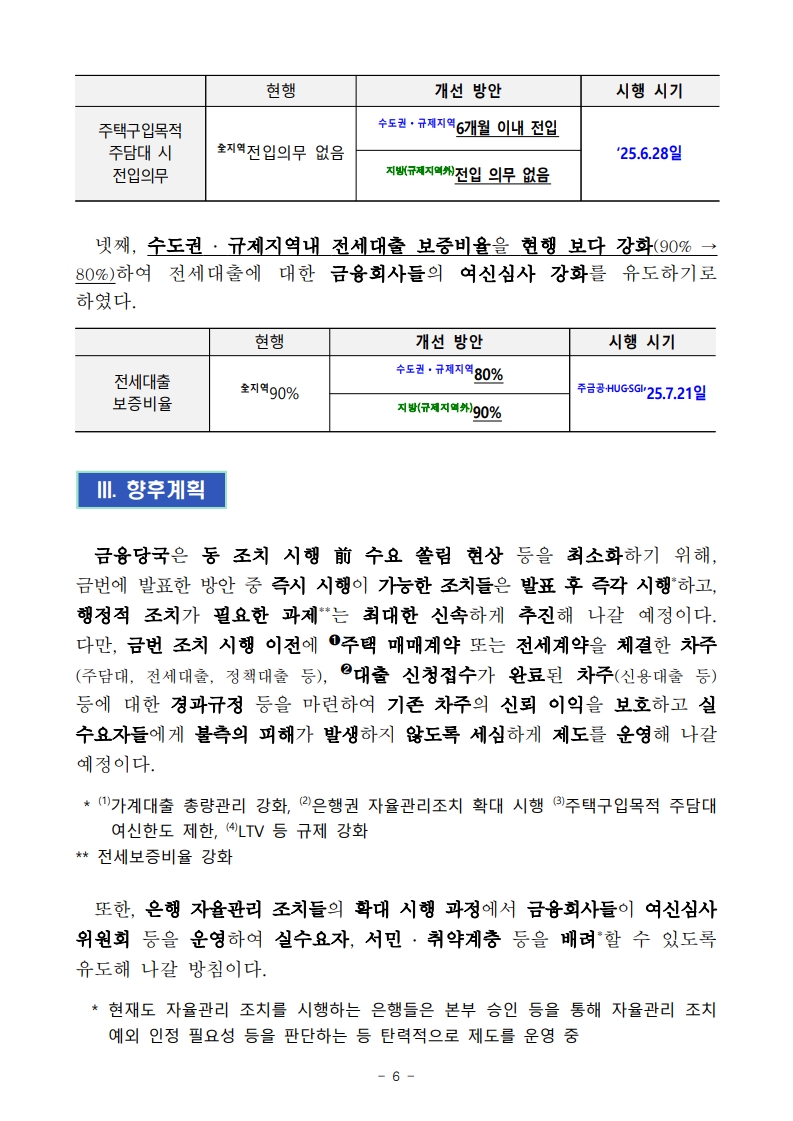 2025년 6월 가계부채 관리 강화 방안 총정리 - 부동산이야기