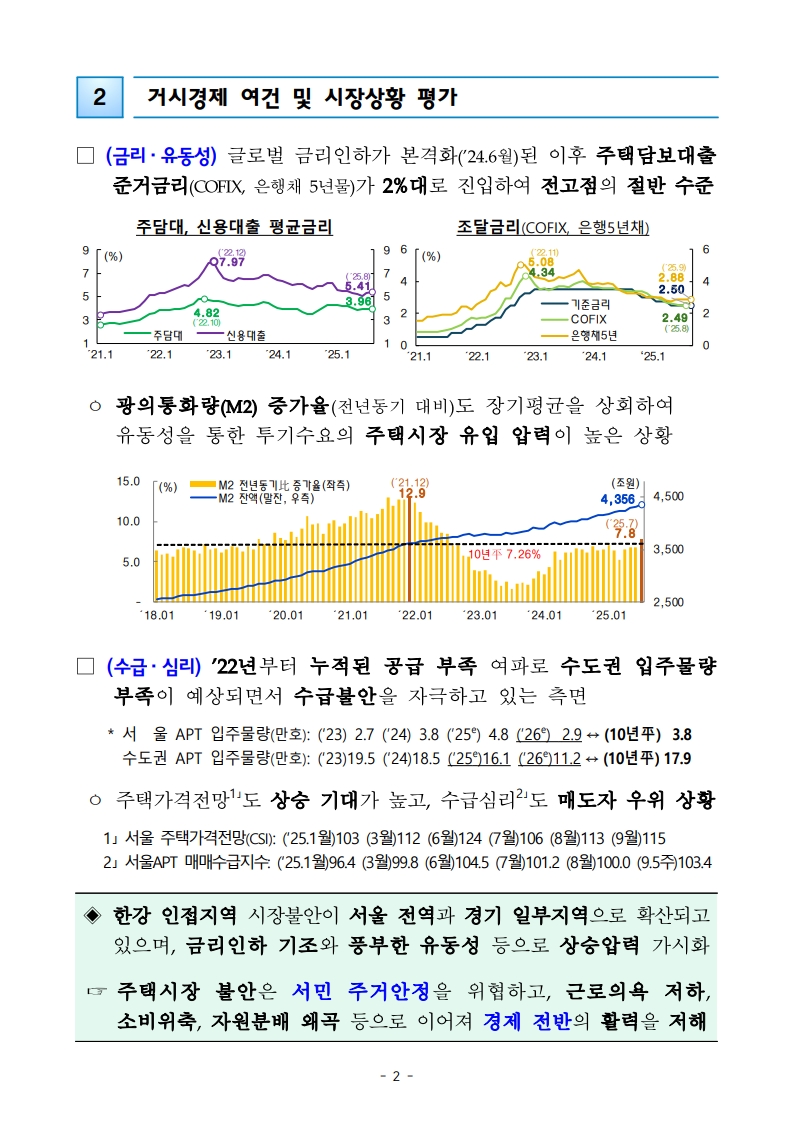 10월 15일 정부 발표 「주택시장 안정화 대책」 요약 및 해설 - 경공매
