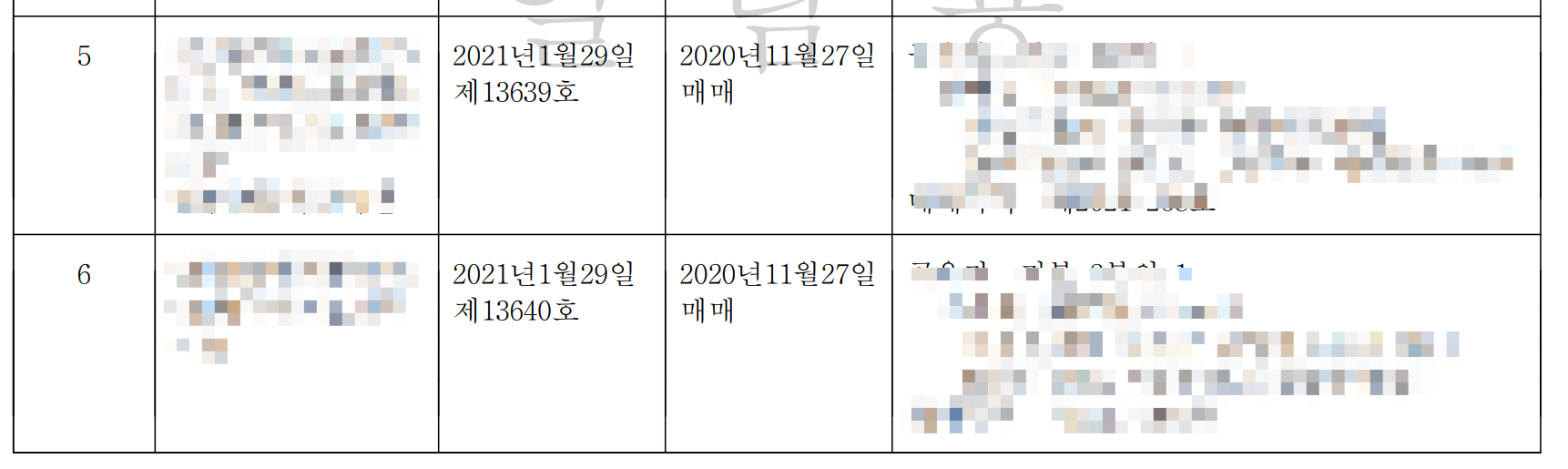 과거 소유 부동산 복기하기 - 효창파크푸르지오 - 부동산이야기