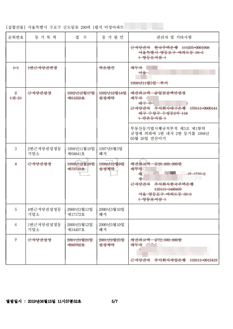 구로구 신도림동 미성아파트 - 6년간 시세차익 5억- 등기부 뜯어보기 - 부동산이야기