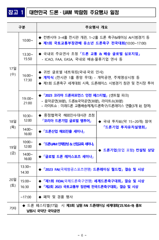 드론, UAM 박람회 개최 - 드론
