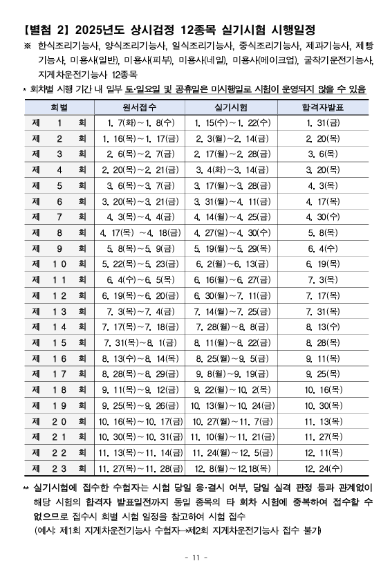 2025년 굴착기, 지게차 시험 공고 (ft. 시험장, 장비) - 운전면허이야기