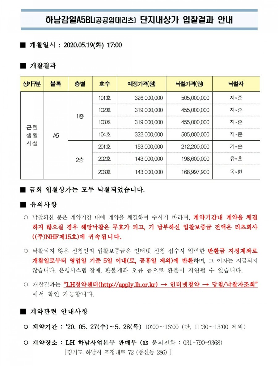 하남감일 A5블록 단지내상가 입찰 결과 - 부동산이야기