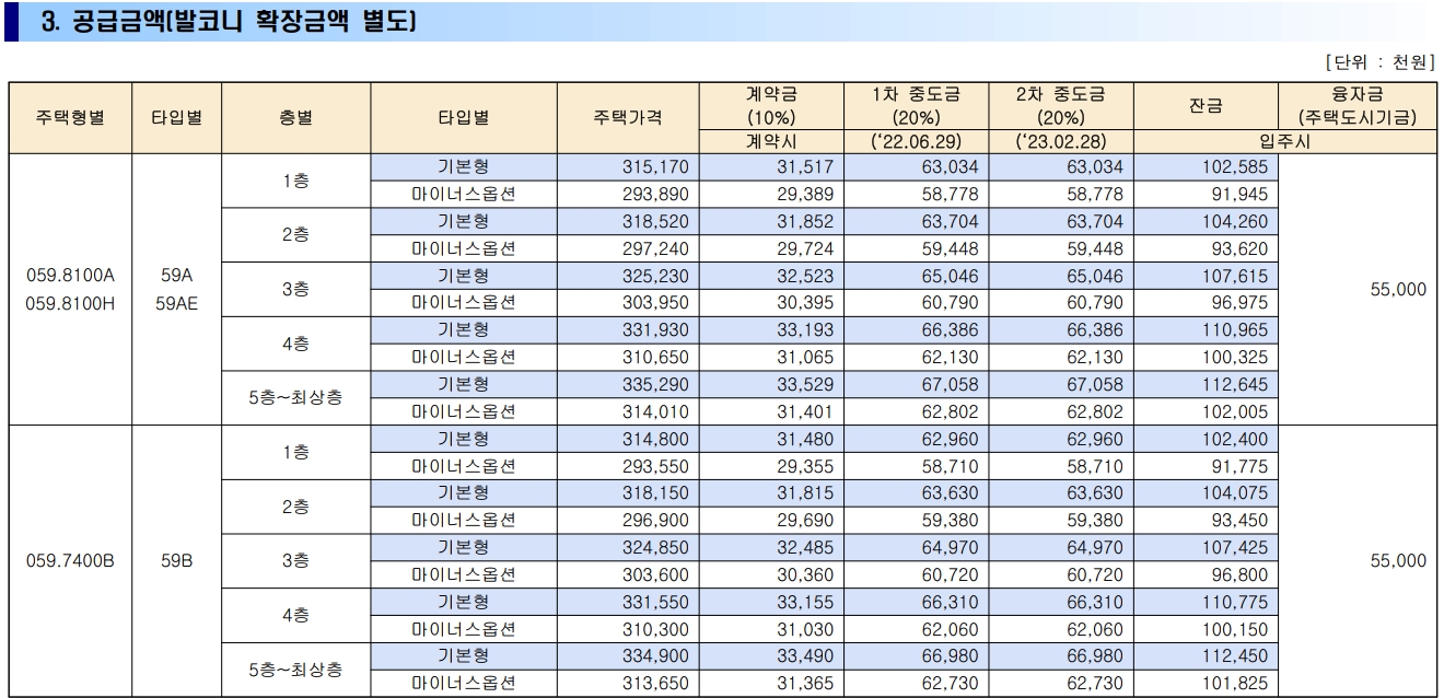 시흥 장현 A-3블록(안단테) 공공분양 정보 - 부동산이야기