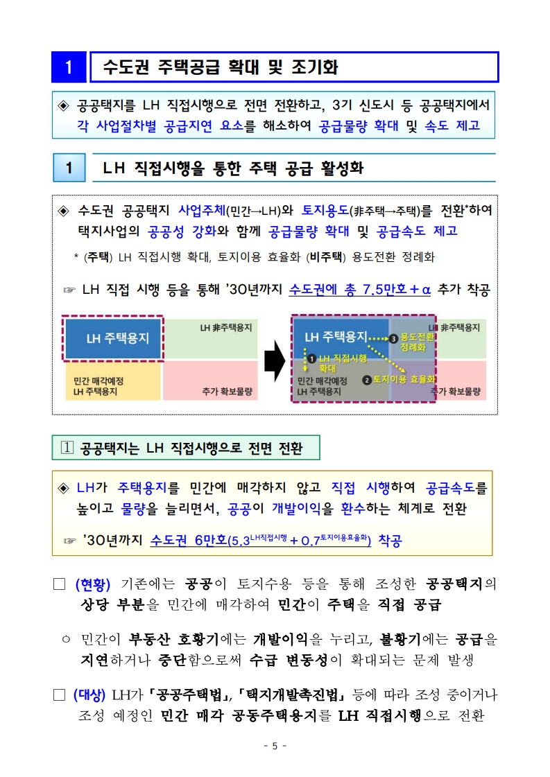 새정부 ‘주택공급 확대방안’ 총정리 (핵심 포인트 한눈에) (ft.9/7대책) - 부동산이야기