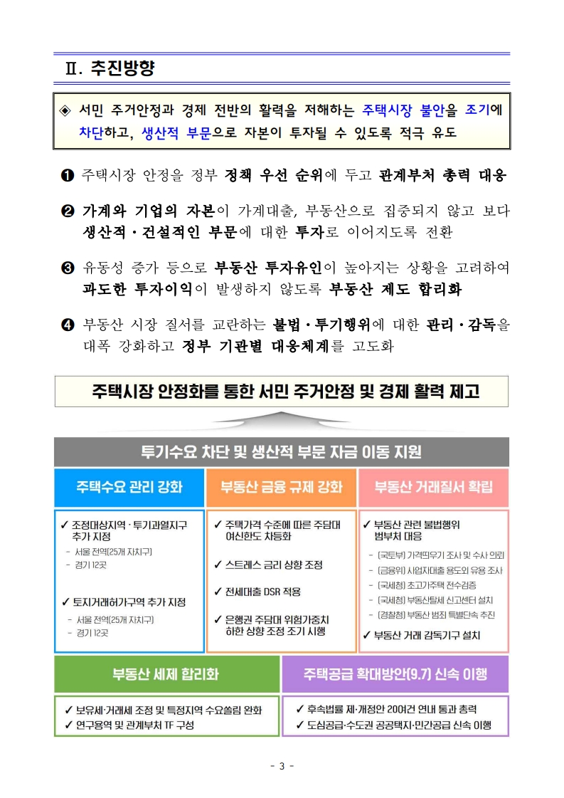 10월 15일 정부 발표 「주택시장 안정화 대책」 요약 및 해설 - 경공매