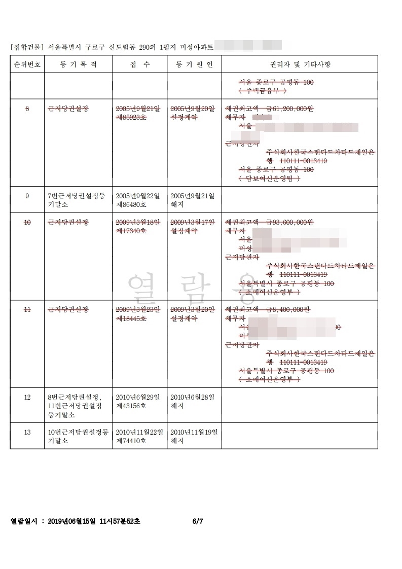 구로구 신도림동 미성아파트 - 6년간 시세차익 5억- 등기부 뜯어보기 - 부동산이야기