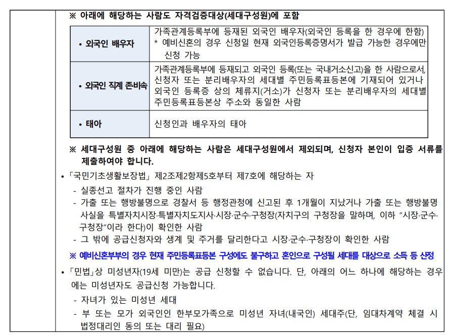 신혼부부 전세임대 II 추가 입주자 수시모집(ft.LH전세) - 부동산이야기