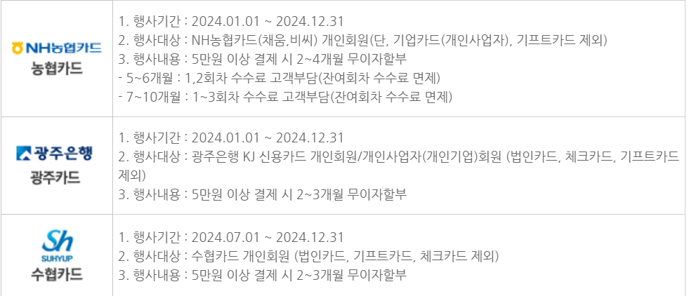지방세 납부 신용카드 무이자 안내 - 기타 tip