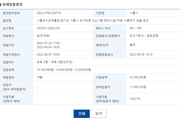 오이도 박물관 3층 까페 임차 입찰 공고 및 결과 - 부동산이야기