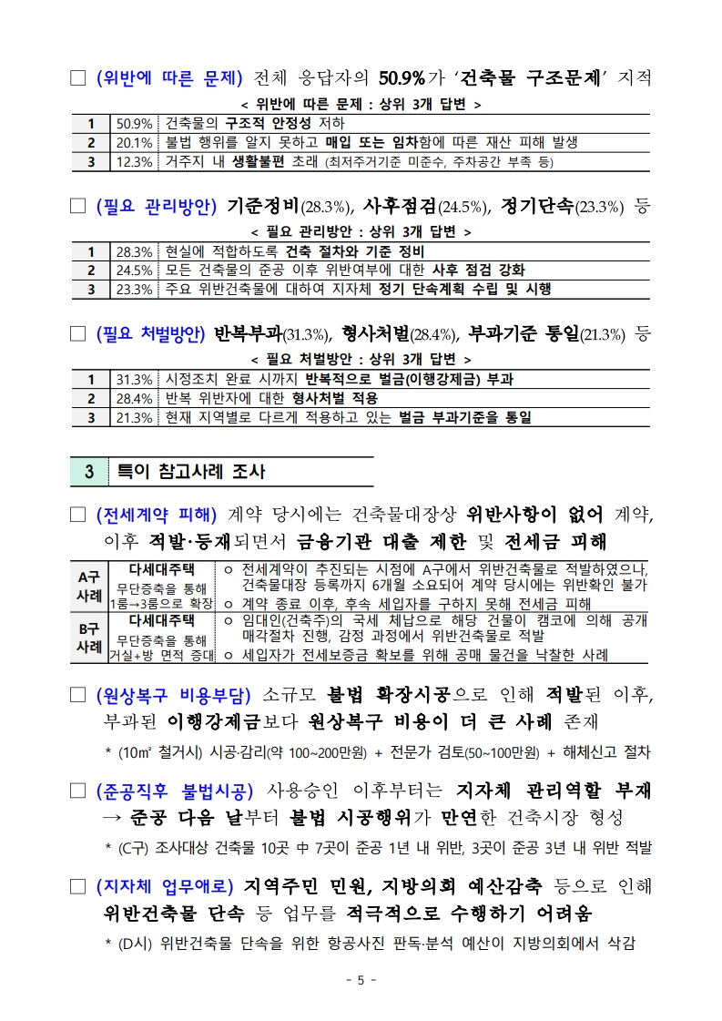 국토교통부 「위반건축물 합리적 관리방안」 보도자료 - 부동산이야기