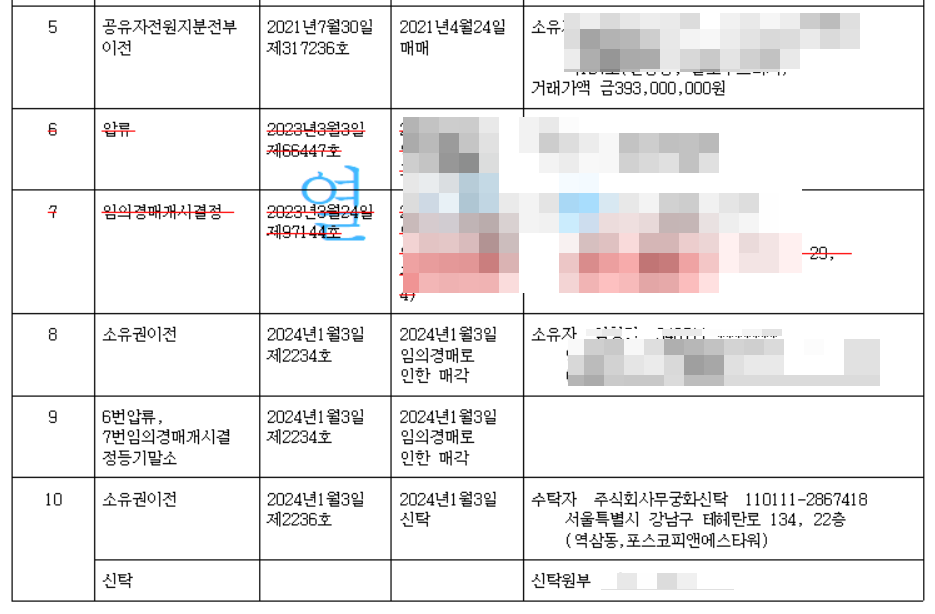 인천 2023타경 4624 경매 복기 - 만수동 삼익아파트 - 경공매