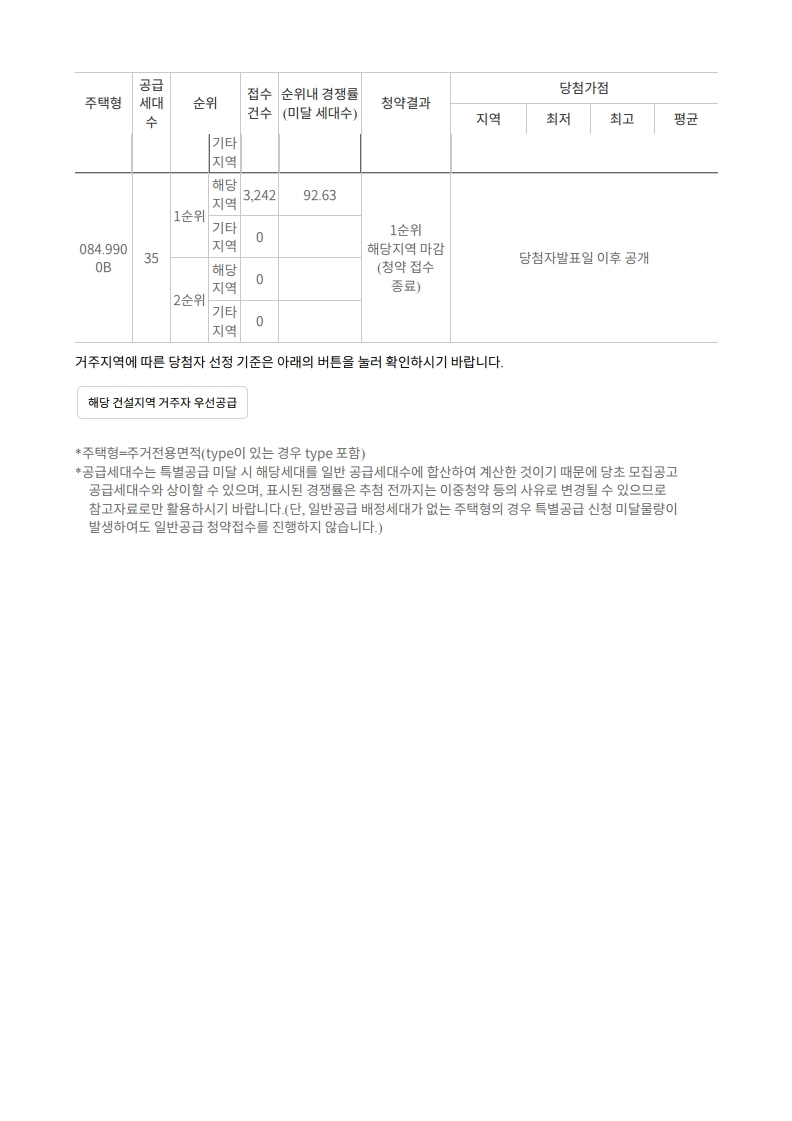 증산2구역,수색6구역,수색7구역 청약 경쟁률 - 부동산이야기
