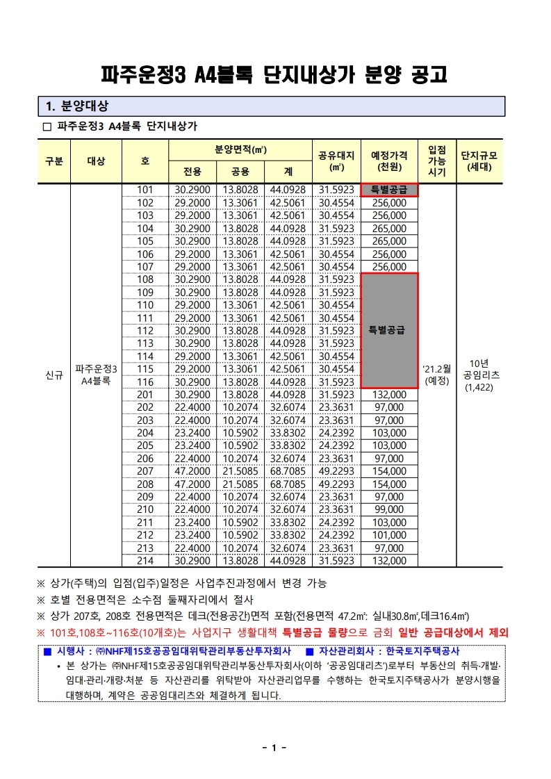 파주 운정3지구 A4블록 단지내상가 입찰 공고 - 부동산이야기