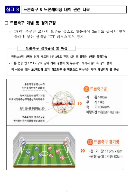 드론, UAM 박람회 개최 - 드론