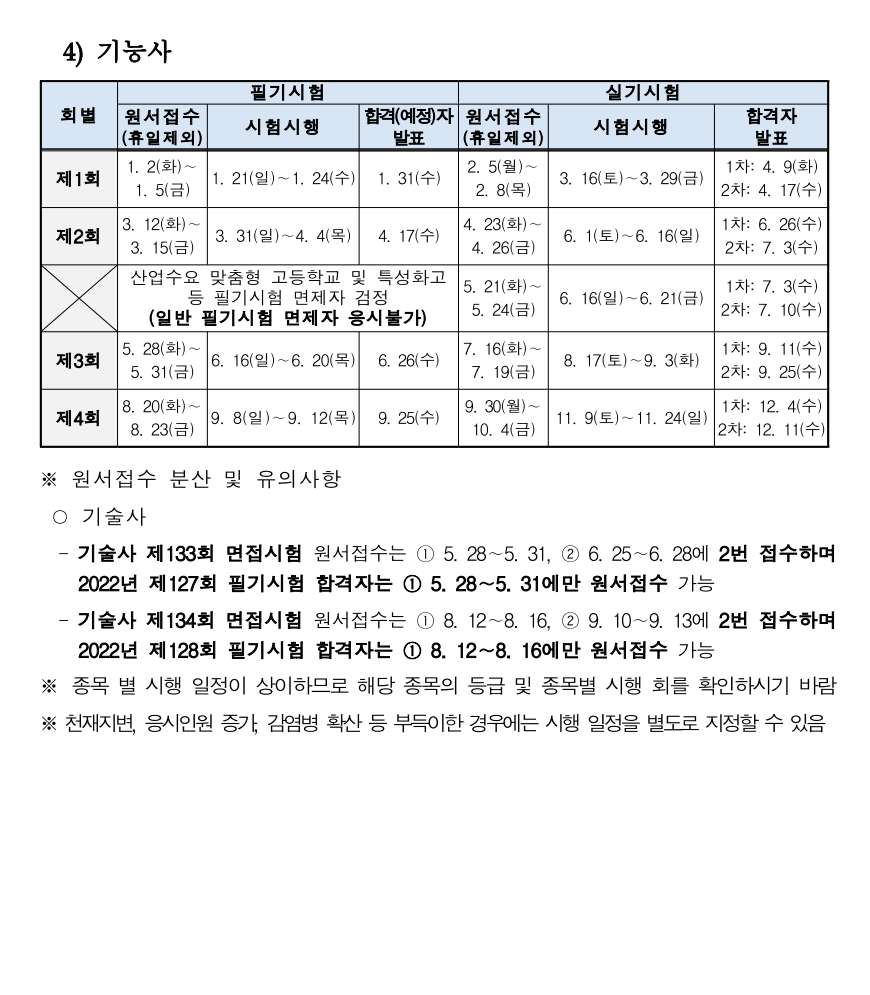 2024년도 국가기술자격검정 시행공고 - 기타 tip