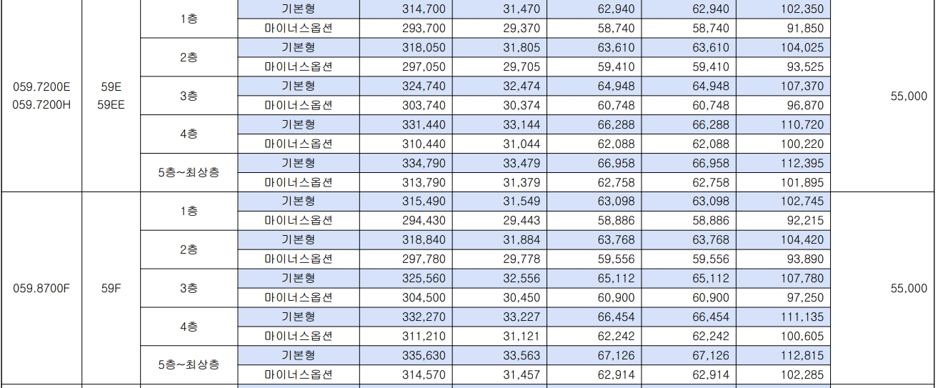시흥 장현 A-3블록(안단테) 공공분양 정보 - 부동산이야기