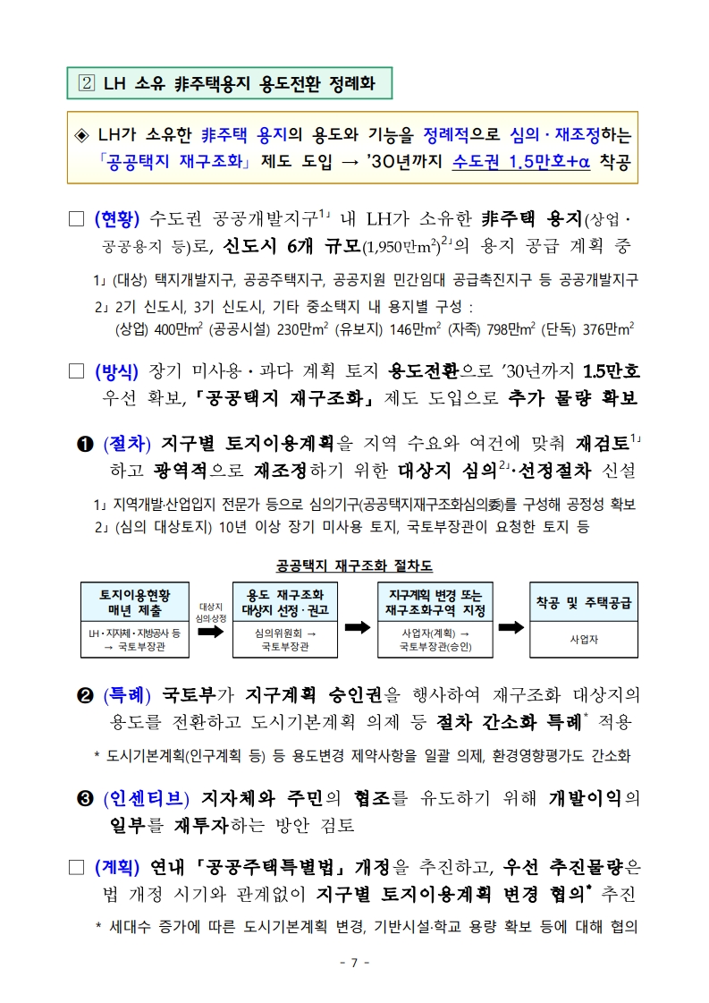 새정부 ‘주택공급 확대방안’ 총정리 (핵심 포인트 한눈에) (ft.9/7대책) - 부동산이야기
