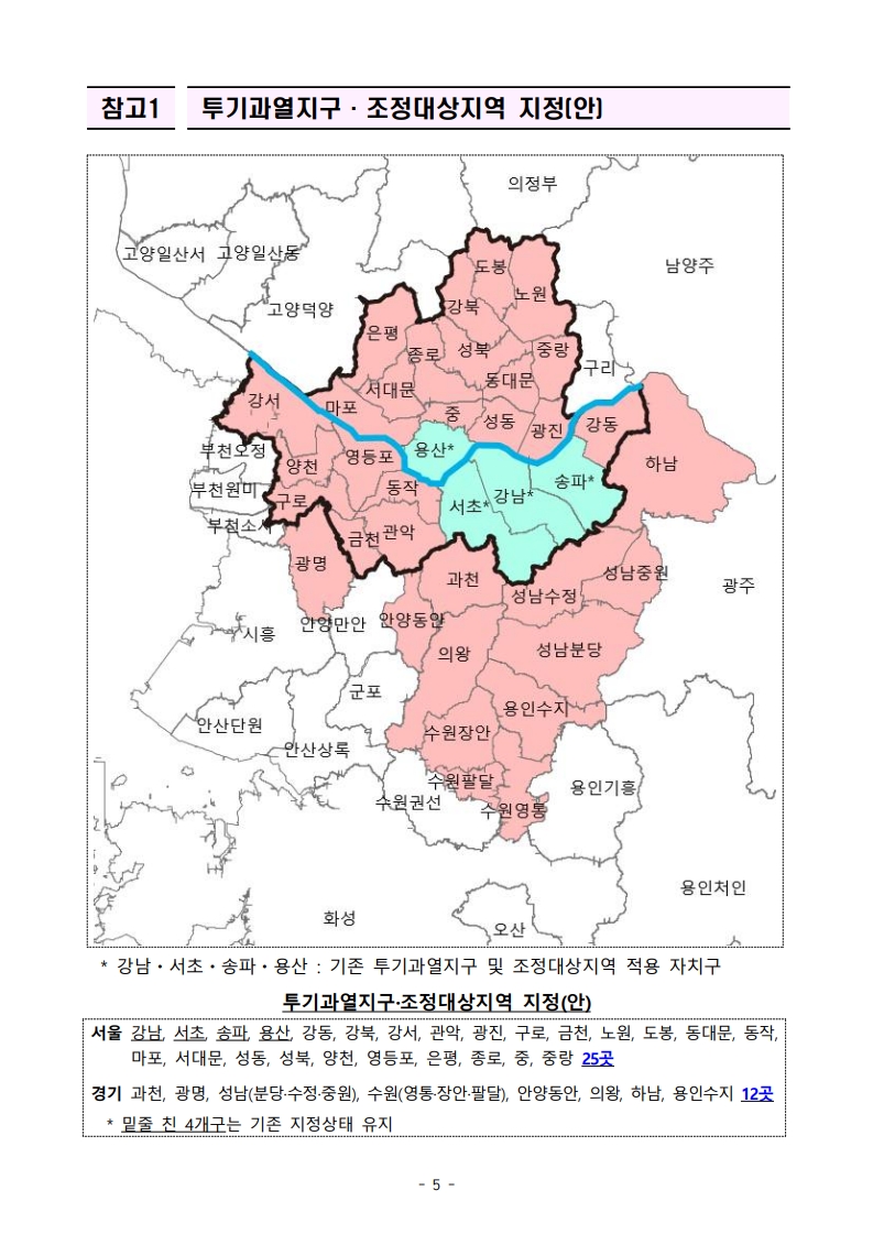 10월 15일 정부 발표 「주택시장 안정화 대책」 요약 및 해설 - 경공매