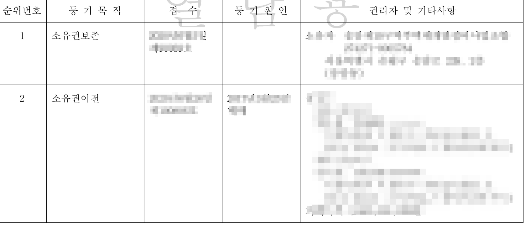 주택임대사업자 부기등기 - (2) 신청화면 - 부동산이야기