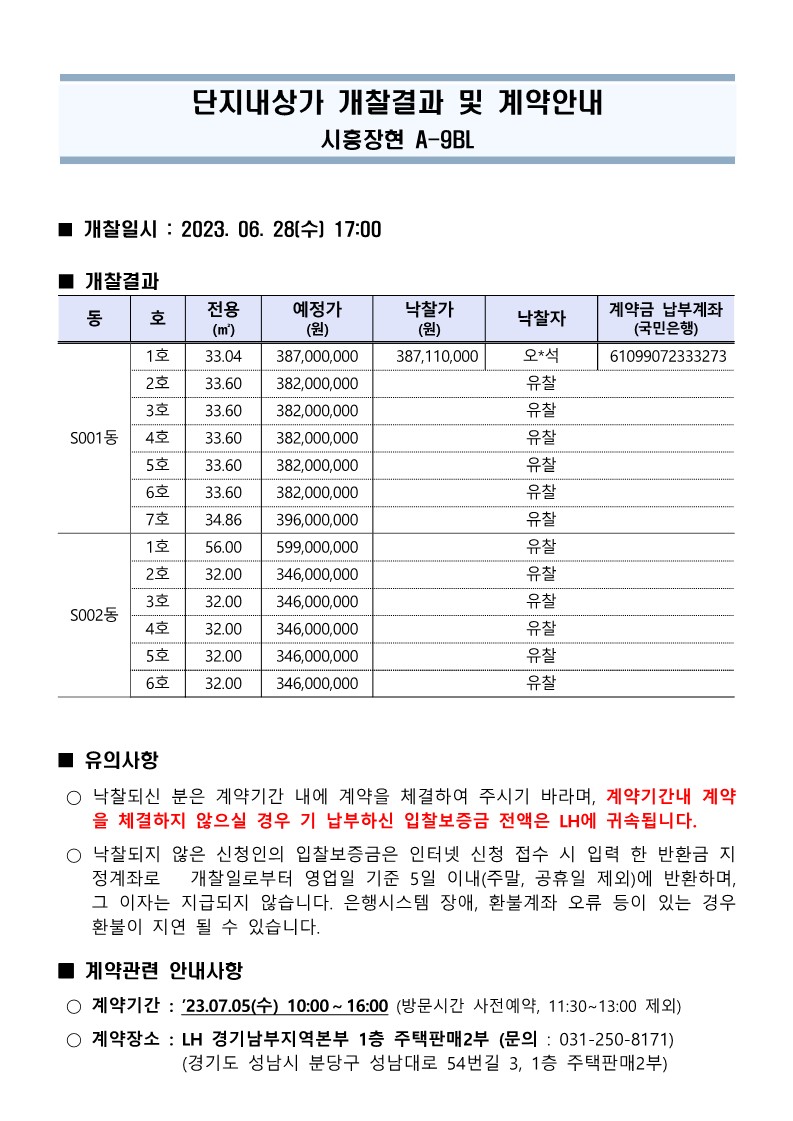 시흥 장현 A-9(포레마제) 단지내 상가 - 입찰결과 - 부동산이야기