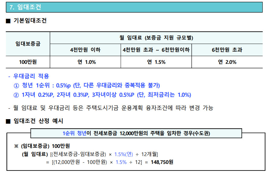 2024년 청년 전세임대 1순위 모집공고 - 부동산이야기