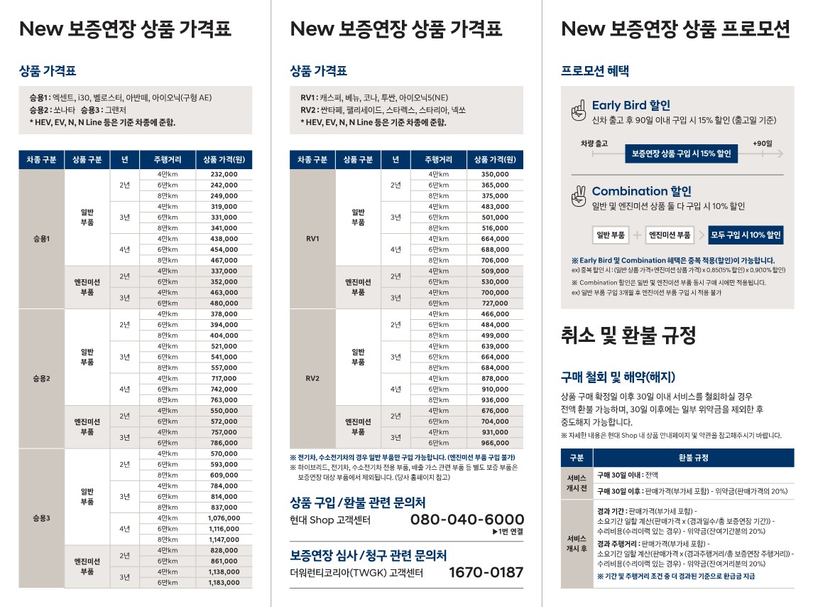 디 올 뉴 그랜저(GN7) 구입 / 개봉기 - 기타