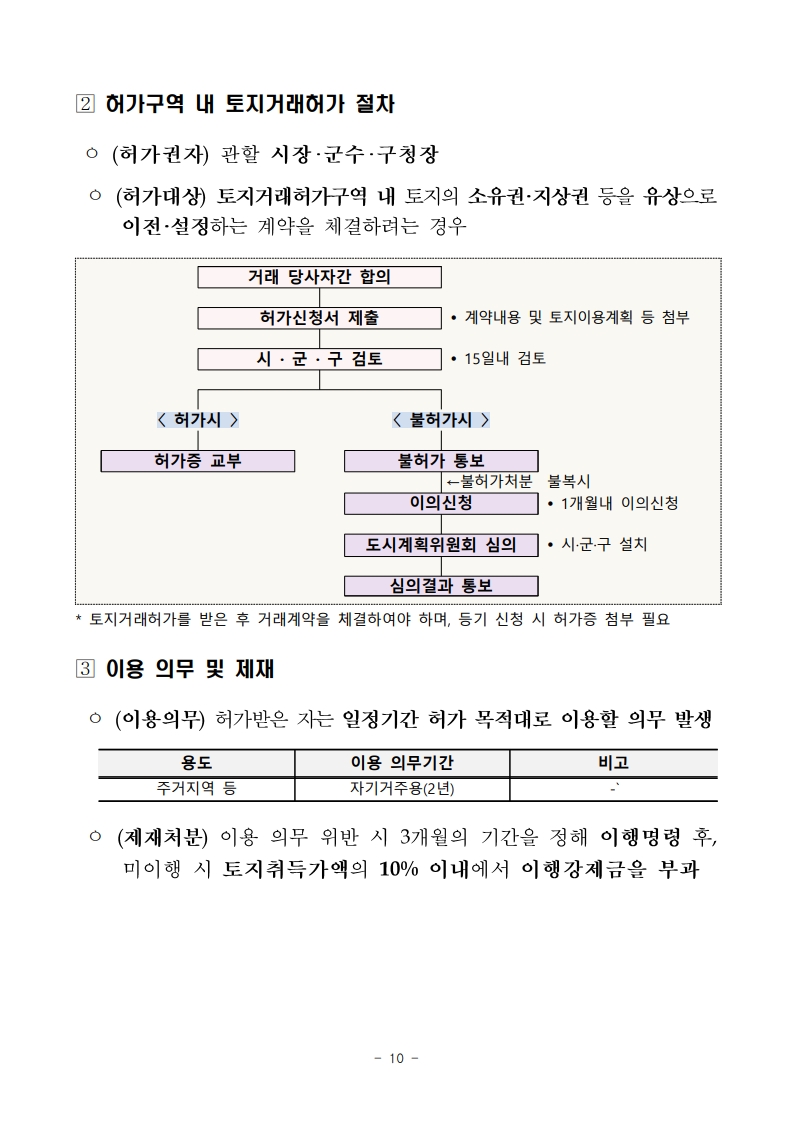 실거주하지 않는 외국인, 수도권 주택 취득 제한된다 - 부동산이야기