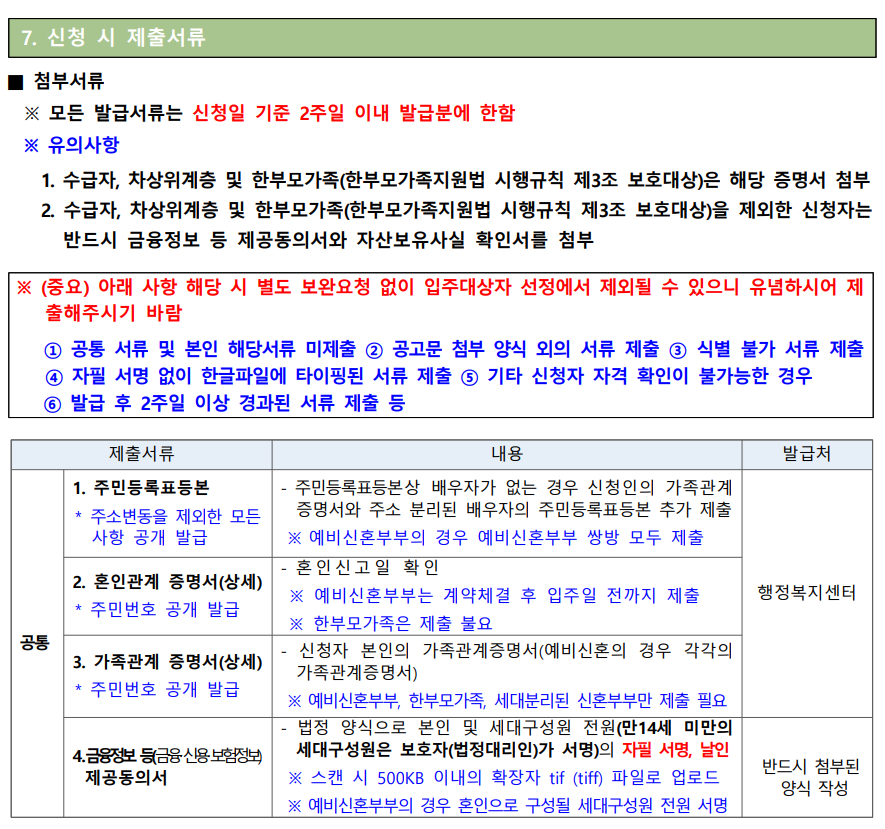 신혼부부 전세임대 II 추가 입주자 수시모집(ft.LH전세) - 부동산이야기