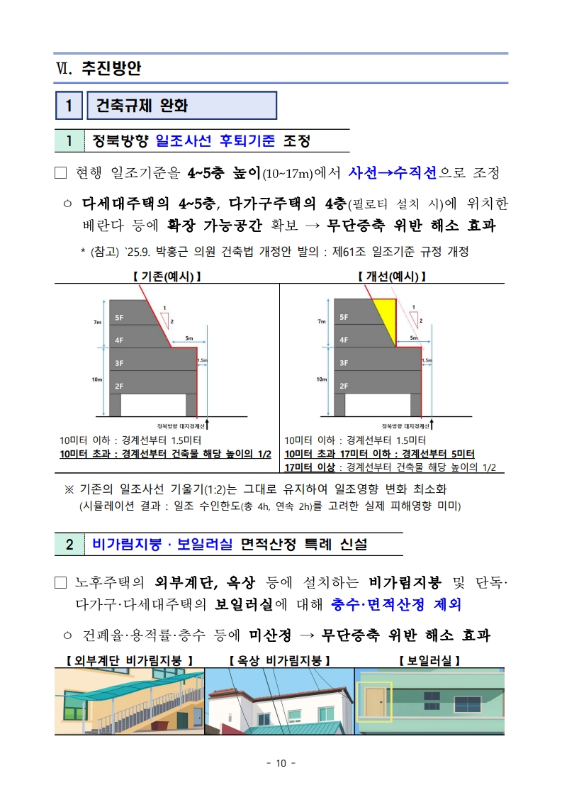 국토교통부 「위반건축물 합리적 관리방안」 보도자료 - 부동산이야기