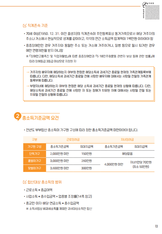 근로장려금, 자녀장려금 신청 안내 - 기타 tip