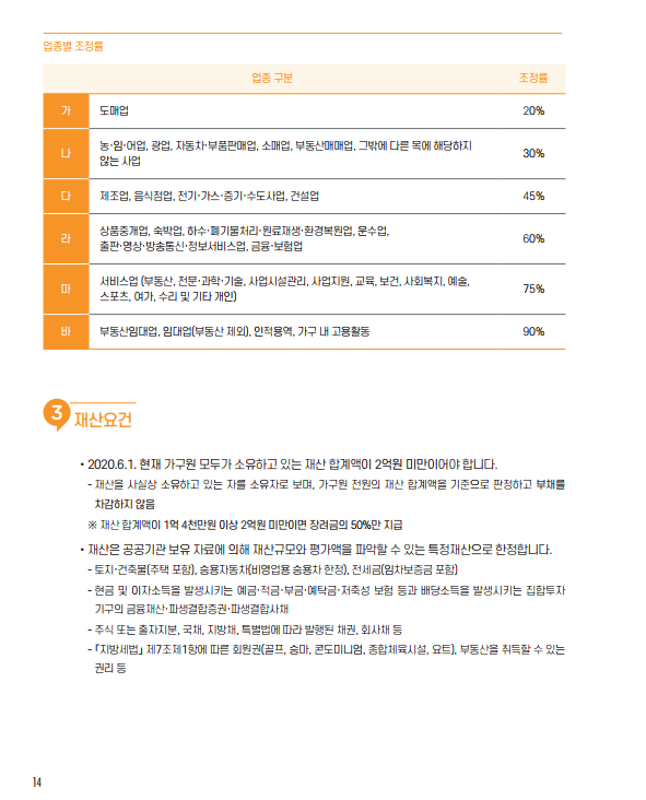 근로장려금, 자녀장려금 신청 안내 - 기타 tip