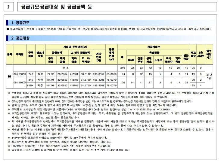 하남 감일 B1블록(스윗시티) 공공분양 입주자 모집공고 - 부동산이야기