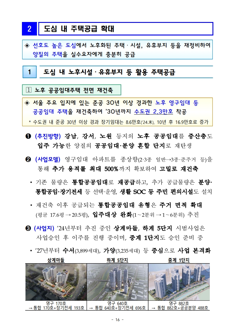 새정부 ‘주택공급 확대방안’ 총정리 (핵심 포인트 한눈에) (ft.9/7대책) - 부동산이야기