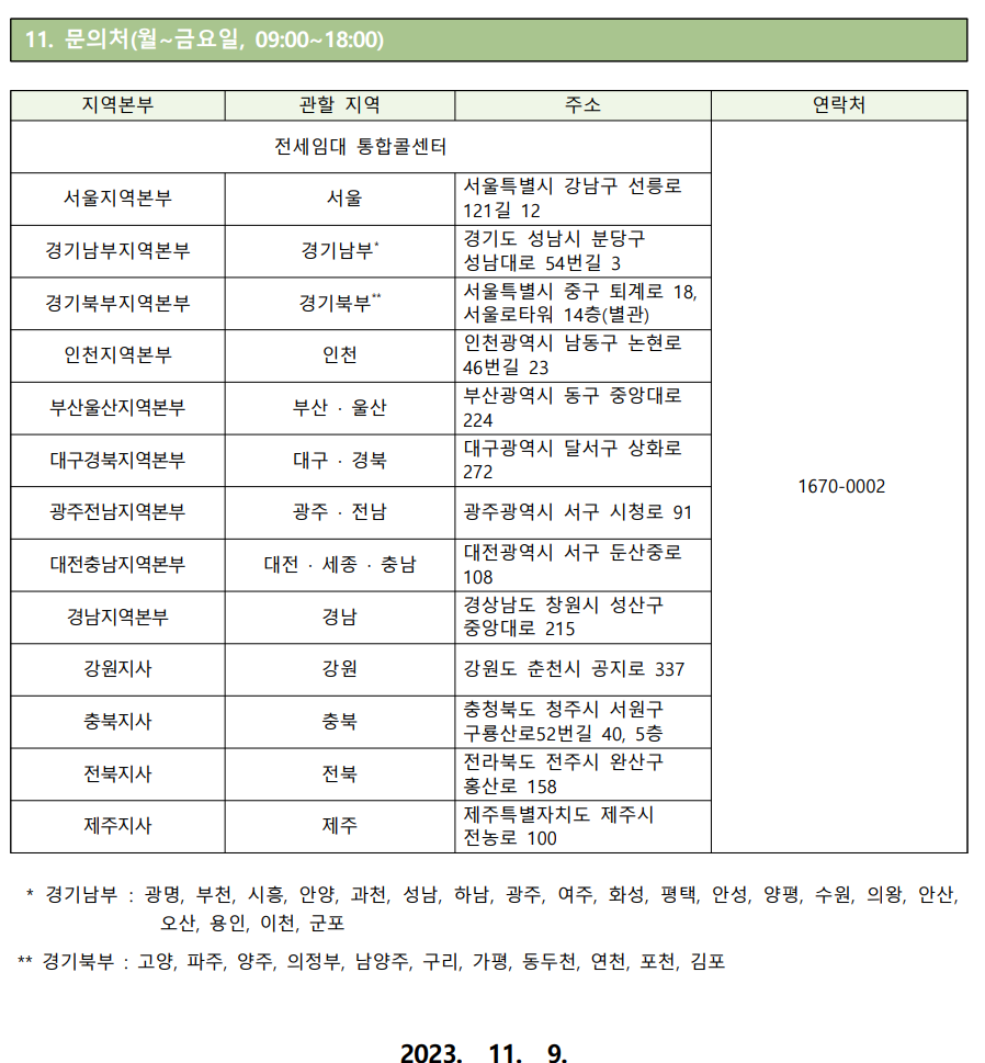 신혼부부 전세임대 II 추가 입주자 수시모집(ft.LH전세) - 부동산이야기