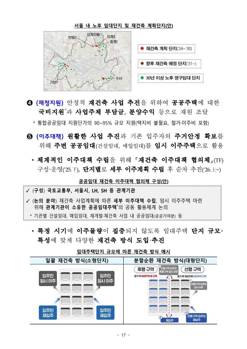 새정부 ‘주택공급 확대방안’ 총정리 (핵심 포인트 한눈에) (ft.9/7대책) - 부동산이야기