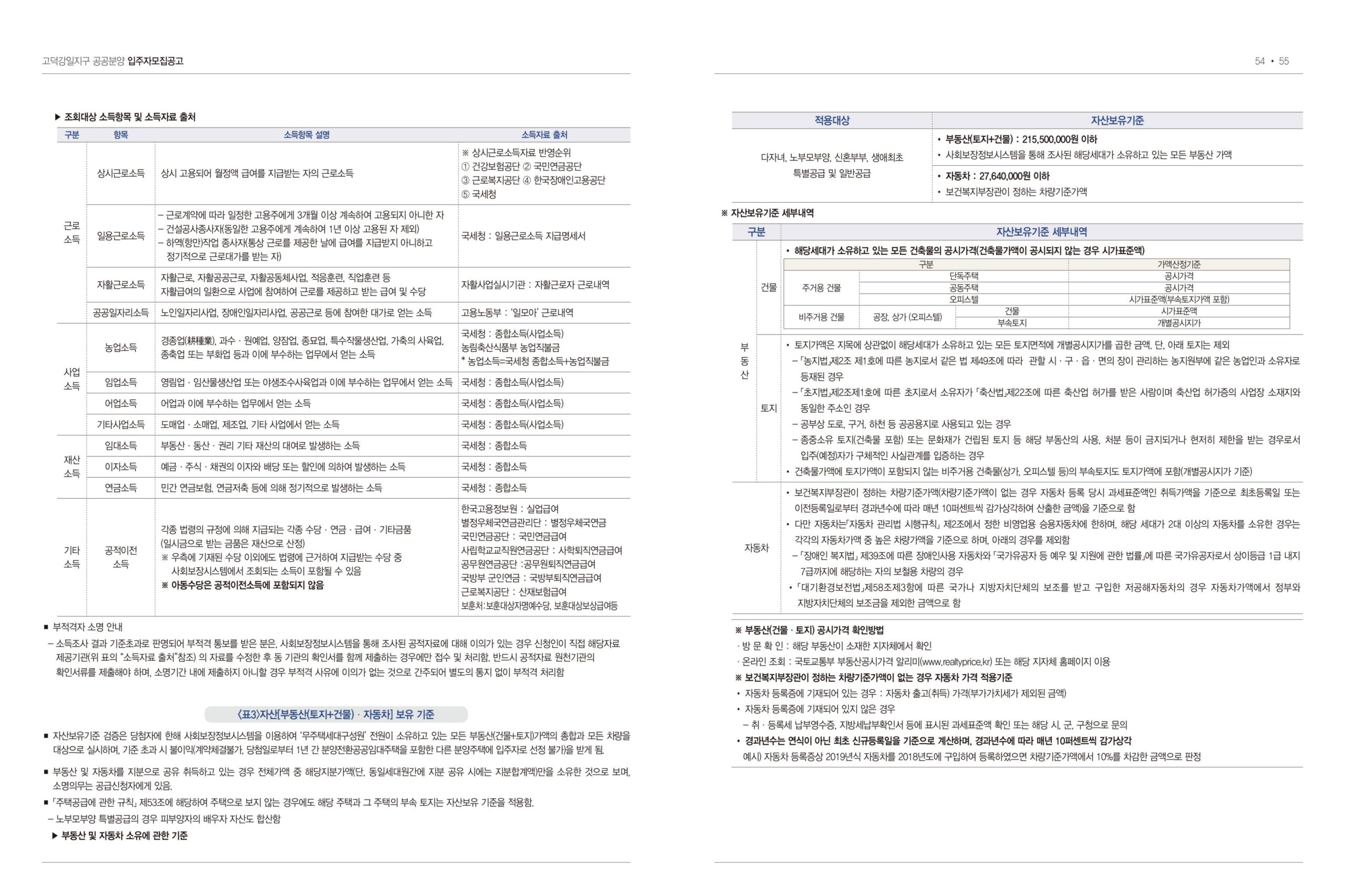 고덕 강일지구 8단지 14단지 입주자 모집공고 - 부동산이야기